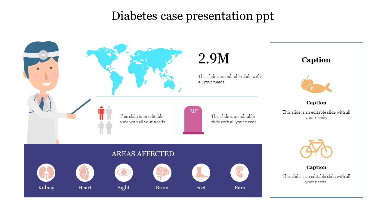 diabetes case study presentation